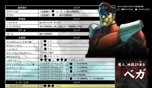 伪原创超级街霸4出招表之详细图文介绍
