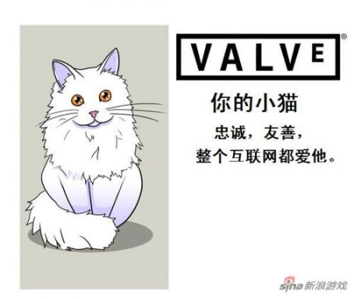 Valve ：你的小猫