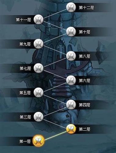 天行宝贝最新图片