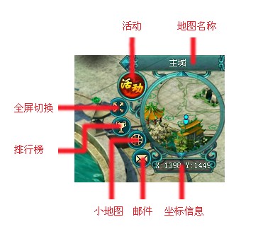 91wan神魔斗界面说明