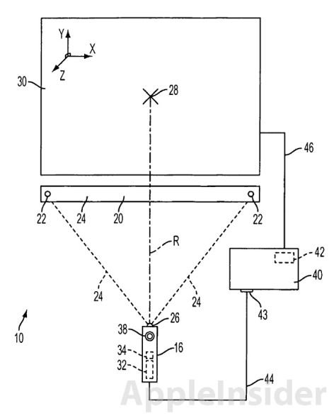 苹果获得3D遥控器专利 效果类似Wii游戏机
