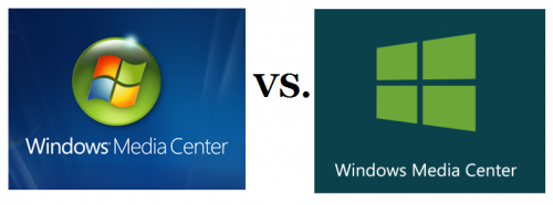 Windows媒体中心