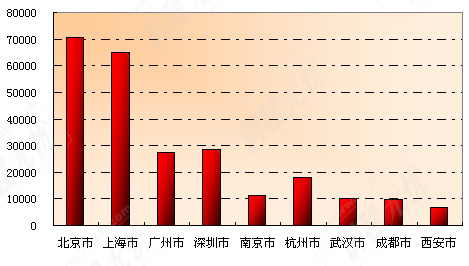 网页游戏最新图片