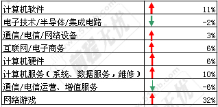 网页游戏最新图片