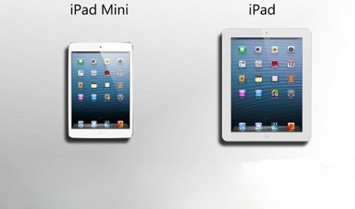 IPad Mini 4，时光流转中的经典上市历程