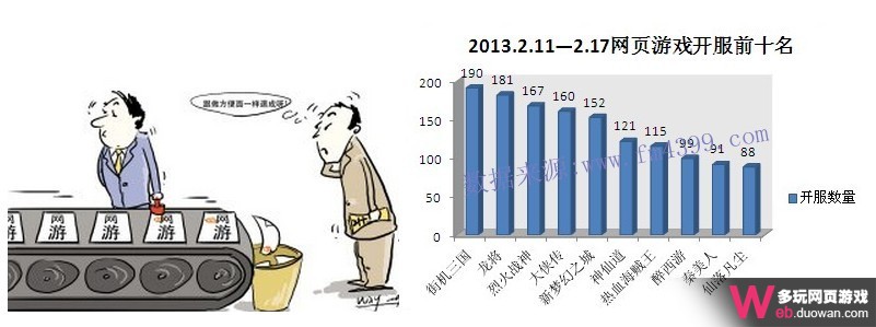 从“西游降魔篇”被喷折射页游的“抄袭”大观