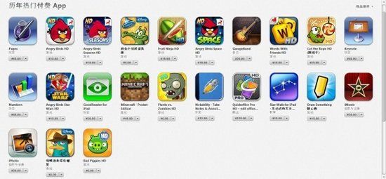 史上最受欢迎的100个苹果App 游戏占据47个！