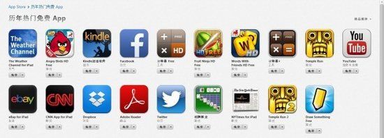 史上最受欢迎的100个苹果App 游戏占据47个！