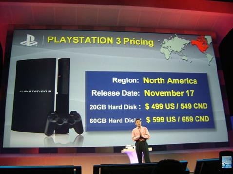 最好与最坏 索尼微软任天堂的E3大展回忆录