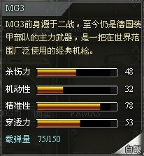 4399创世兵魂MG3属性 MG3多少钱