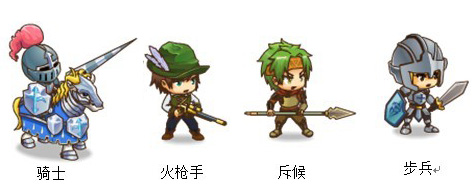 联合作战军事策略《战争联盟》多兵种揭秘