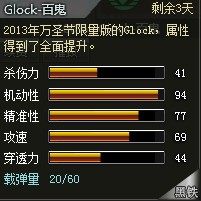 4399创世兵魂Glock-百鬼属性 Glock-百鬼升级多少钱