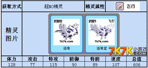 赛尔号洛奇_赛尔号洛奇亚技能表_7k7k赛尔号