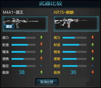 M4A1-冥王武器抢先测评