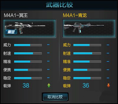 M4A1-冥王武器抢先测评