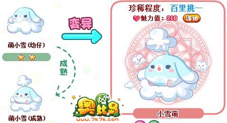 奥比岛萌小雪图鉴及获得方法