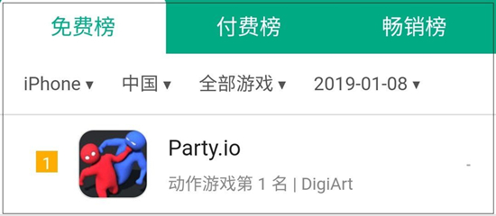 漫威宇宙电影观看顺序 《Party.io》两天登顶免费榜 2019年的首款网红小游戏为何被骂“垃圾”