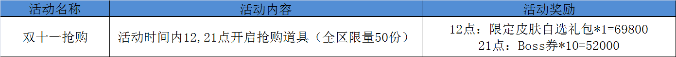 双十一抢购.png