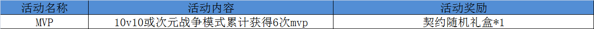 mvp.png