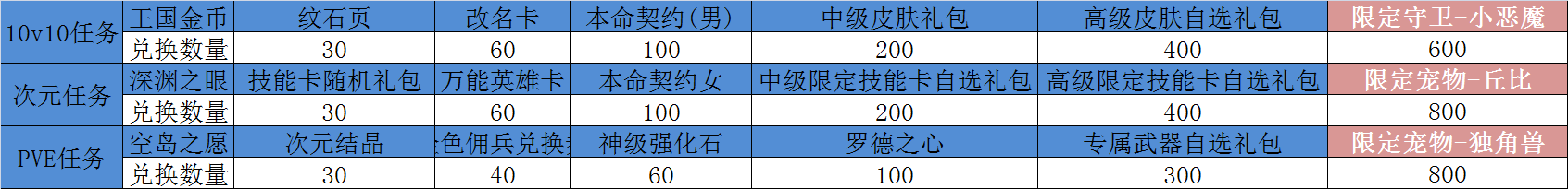 企业微信截图_16051757179834.png