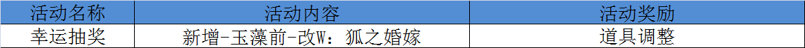 幸运抽奖.png