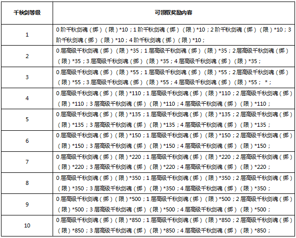 披风简谱_披风赛罗图片(3)