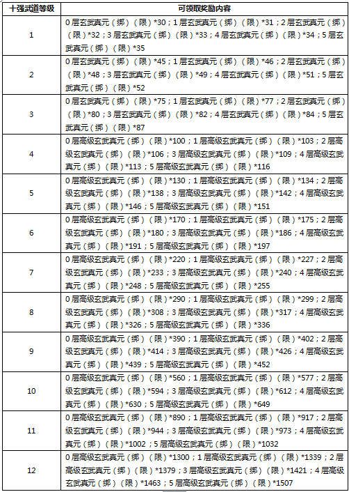 披风简谱_披风赛罗图片(3)